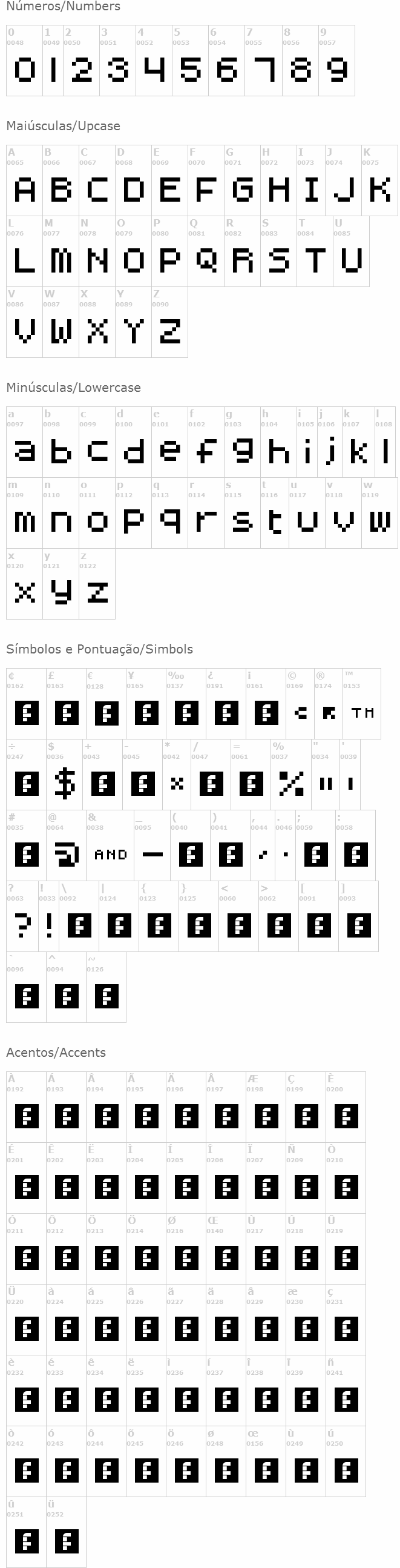 8-bit fortress