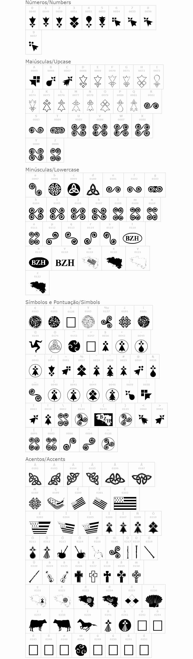 Aaa BZH
