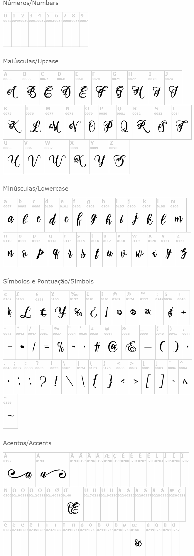Adinda Script