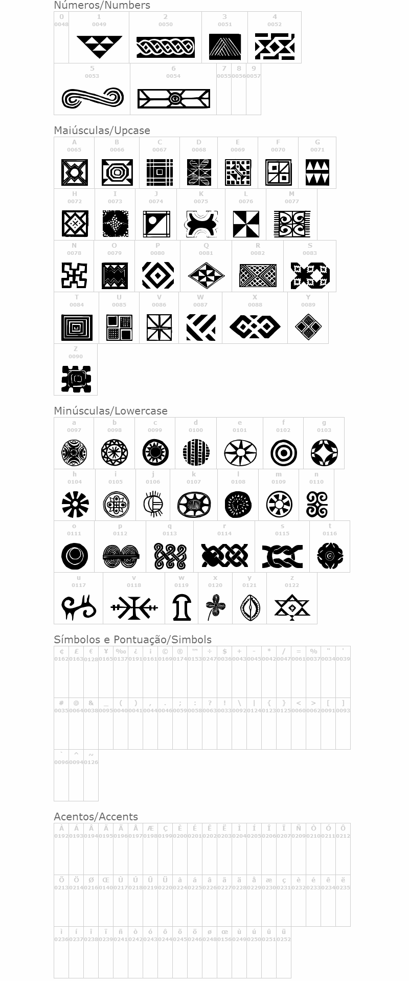 African Ornaments One