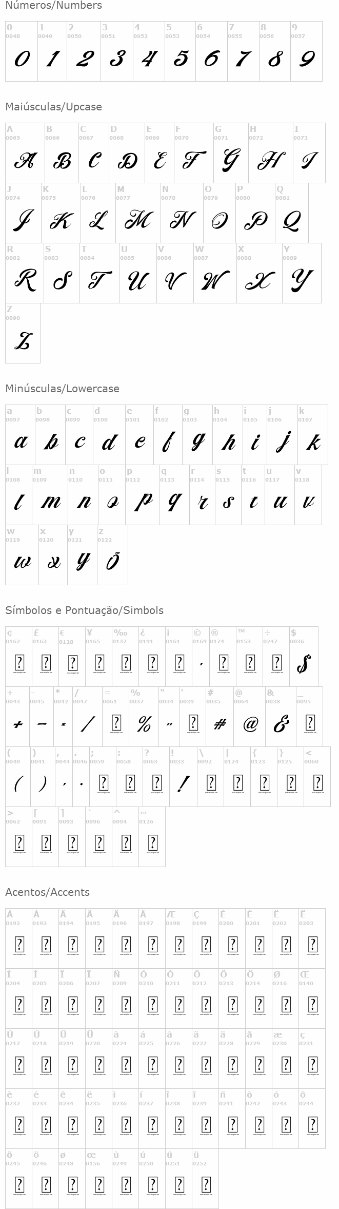 Agradian