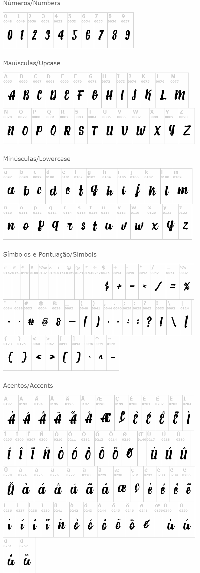 Alexandria Script