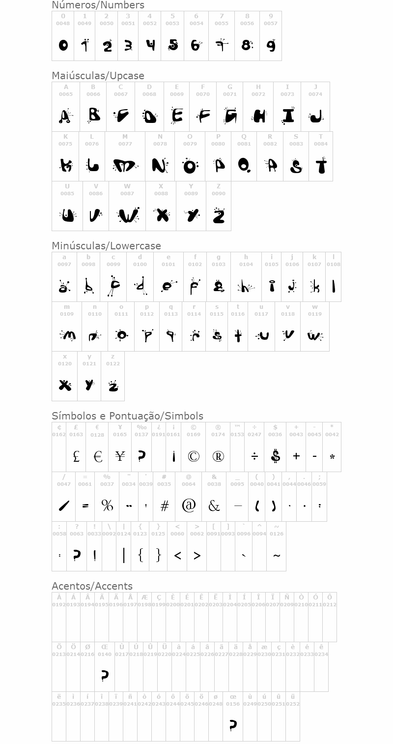 Alien Language
