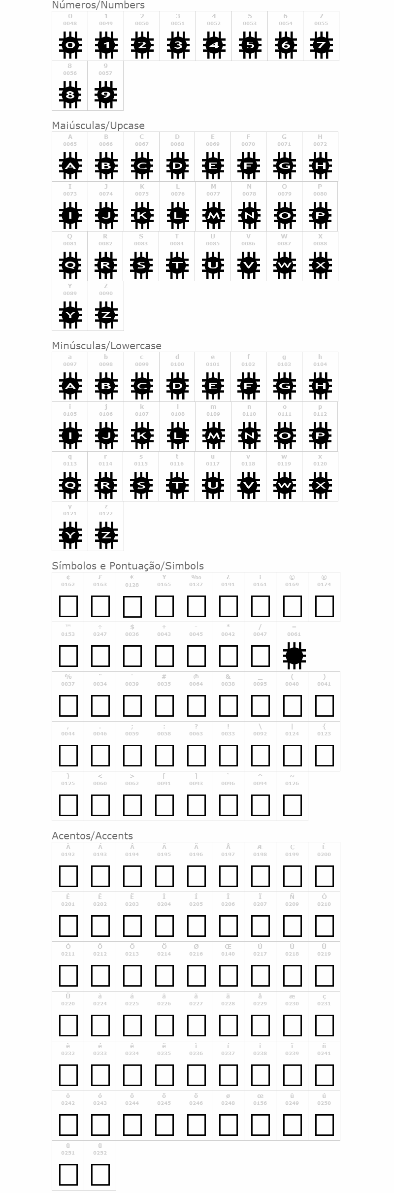 AlphaShapes grids