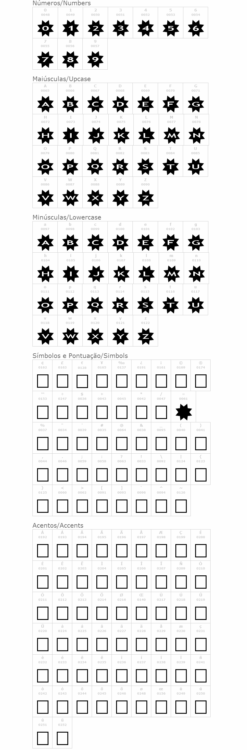 AlphaShapes stars 3