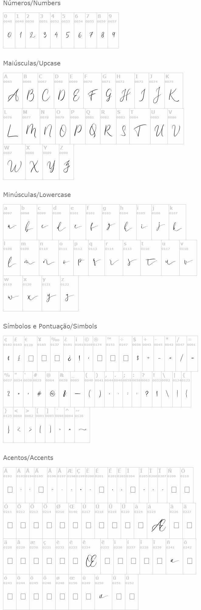 Amadela
