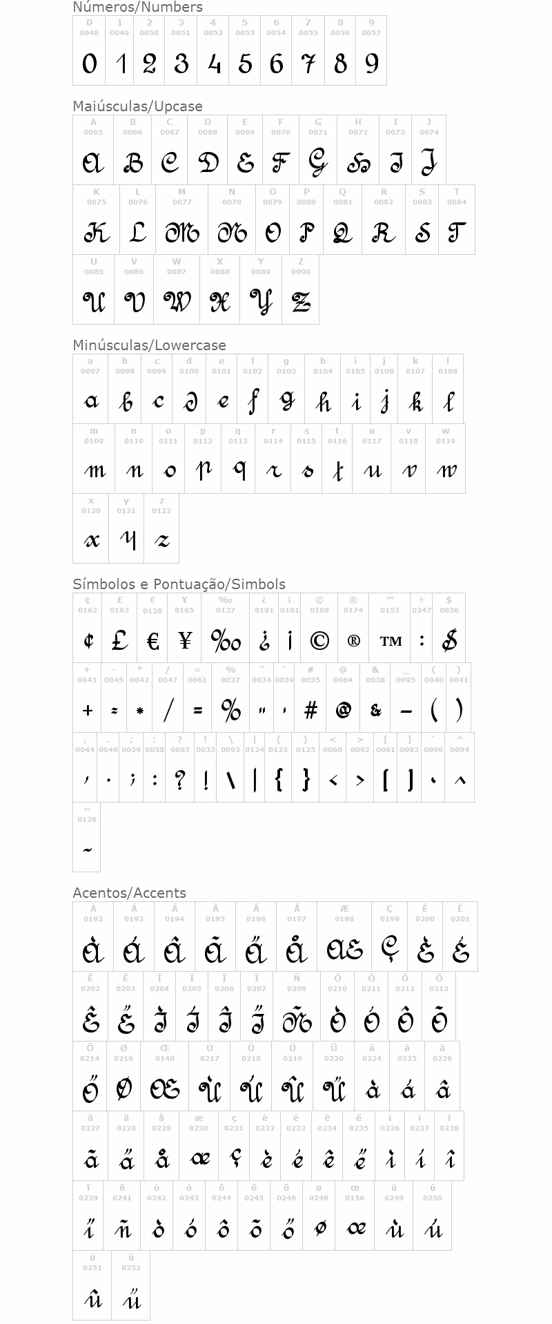 Amptmann Script