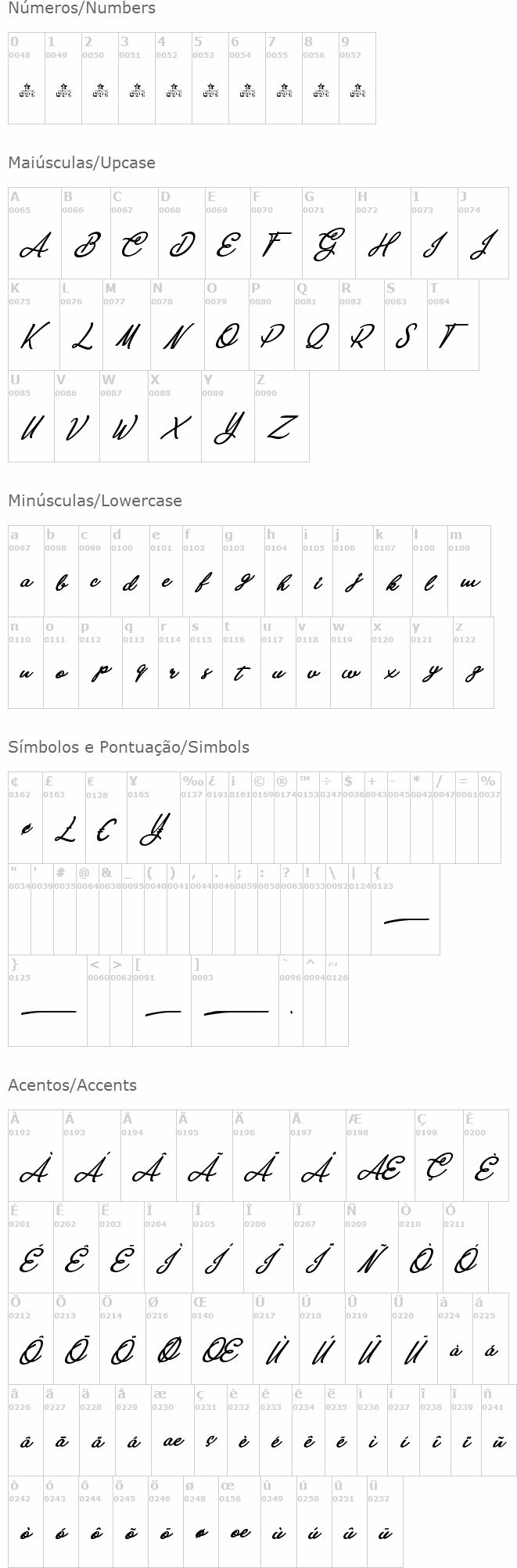 Anastasia Script