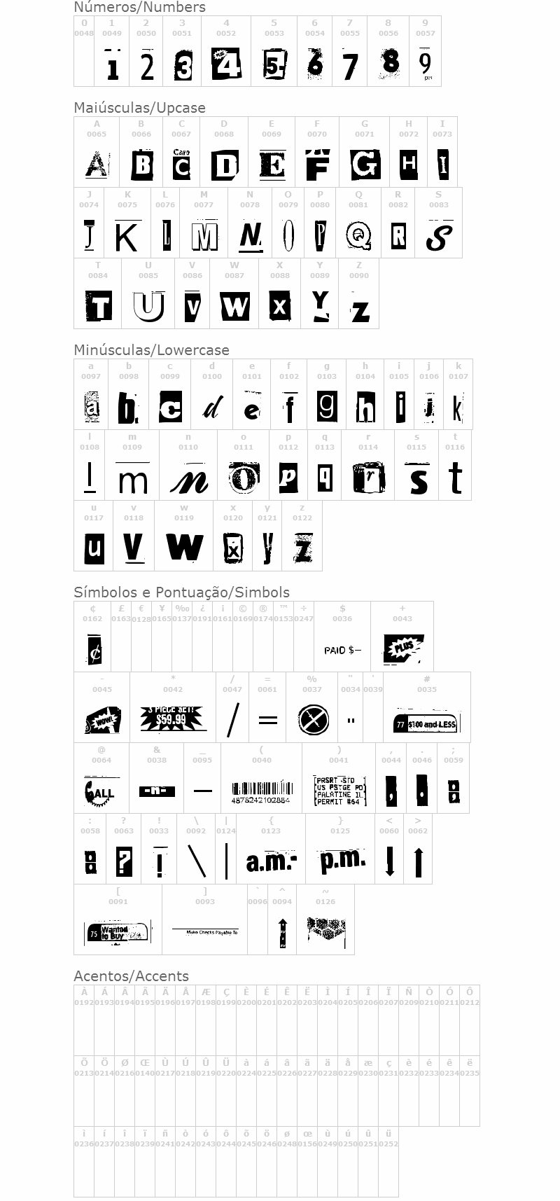 Anonymous Clippings