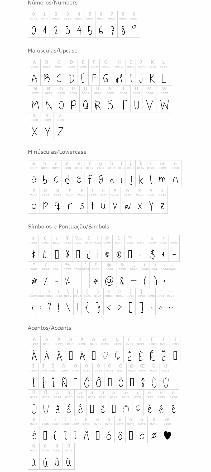 Apple Is My Favorite