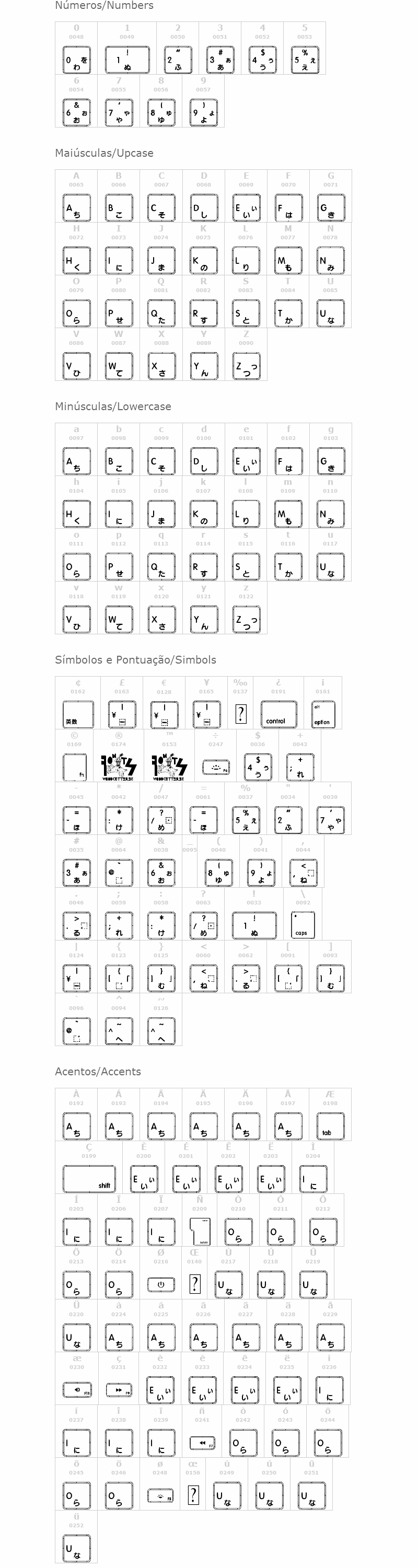 Apple Japanese Keyboard