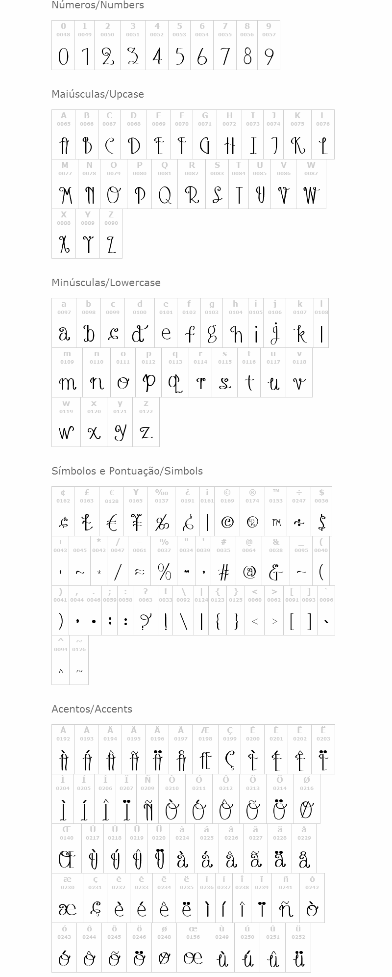 Austie Bost Blueberry Muffins