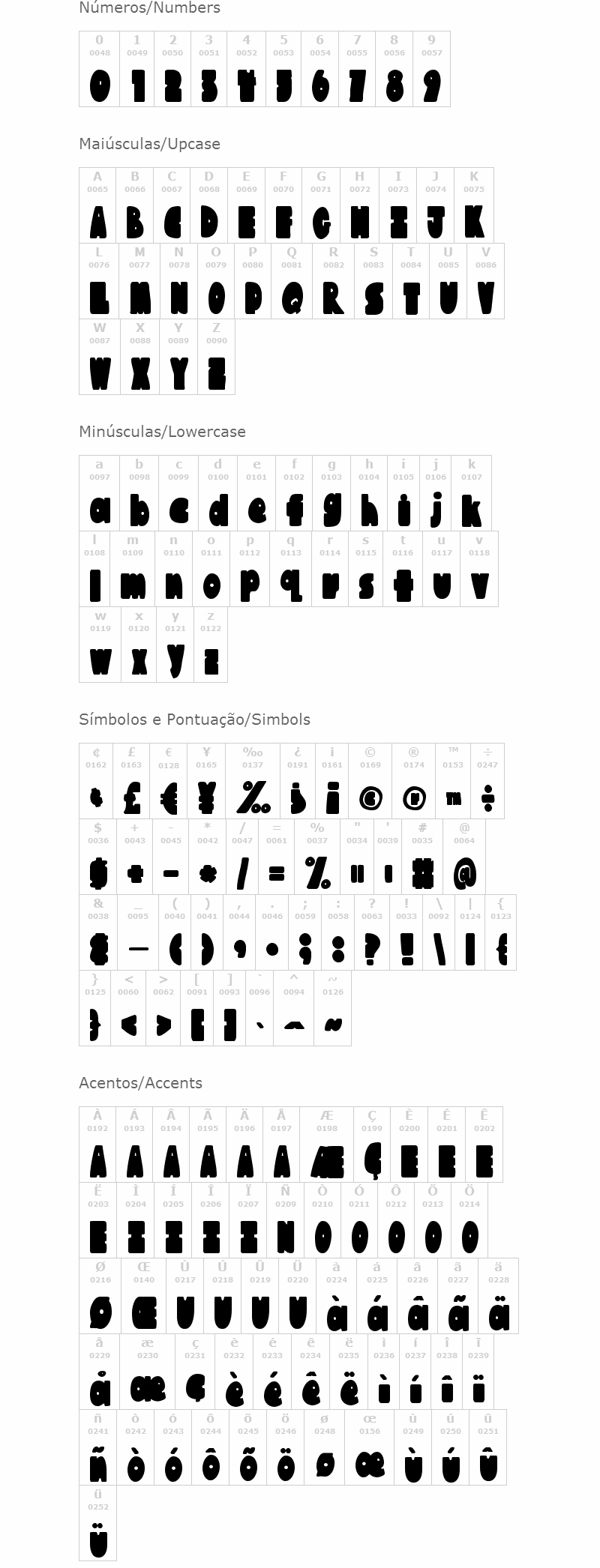 Austie Bost Chunkilicious