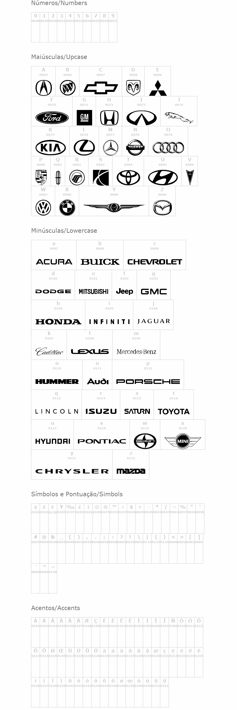 Auto Motive