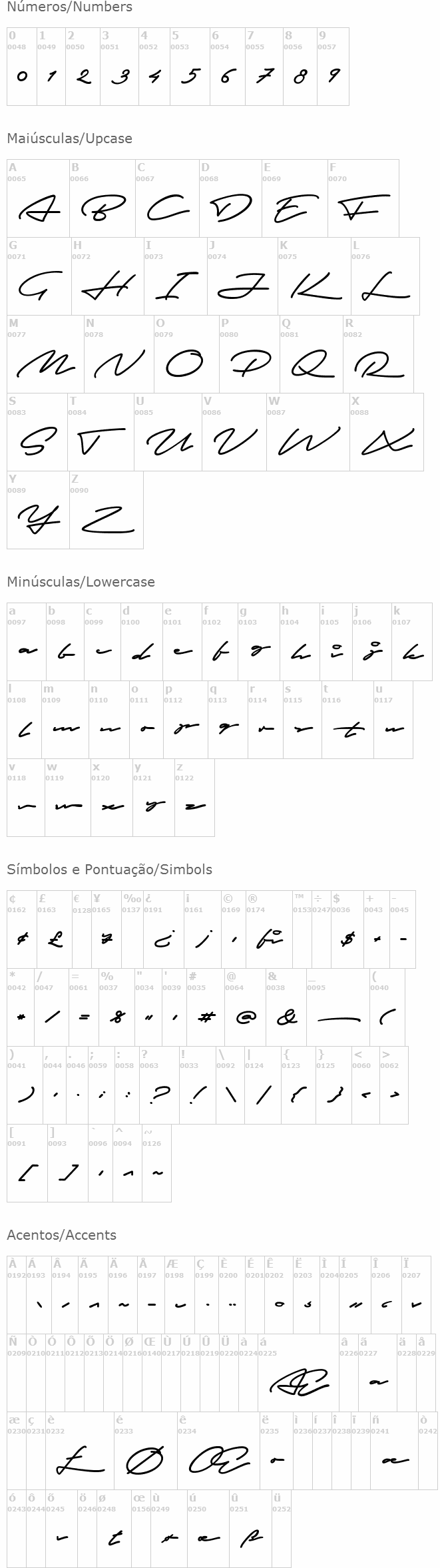 Autografia Autografia