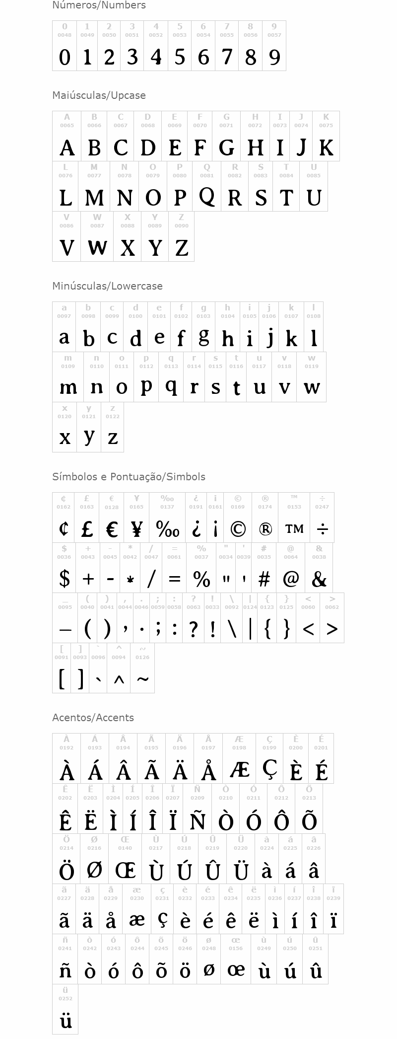 Averia Serif