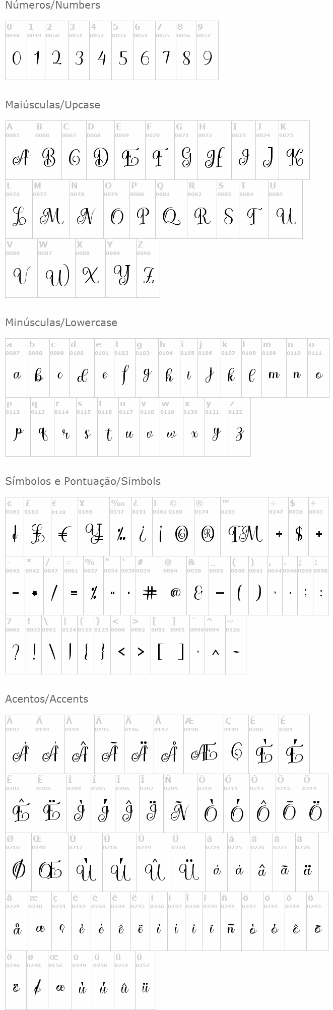 Baby Gentha Script