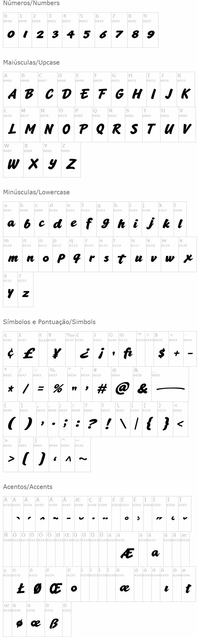 Bacony Script