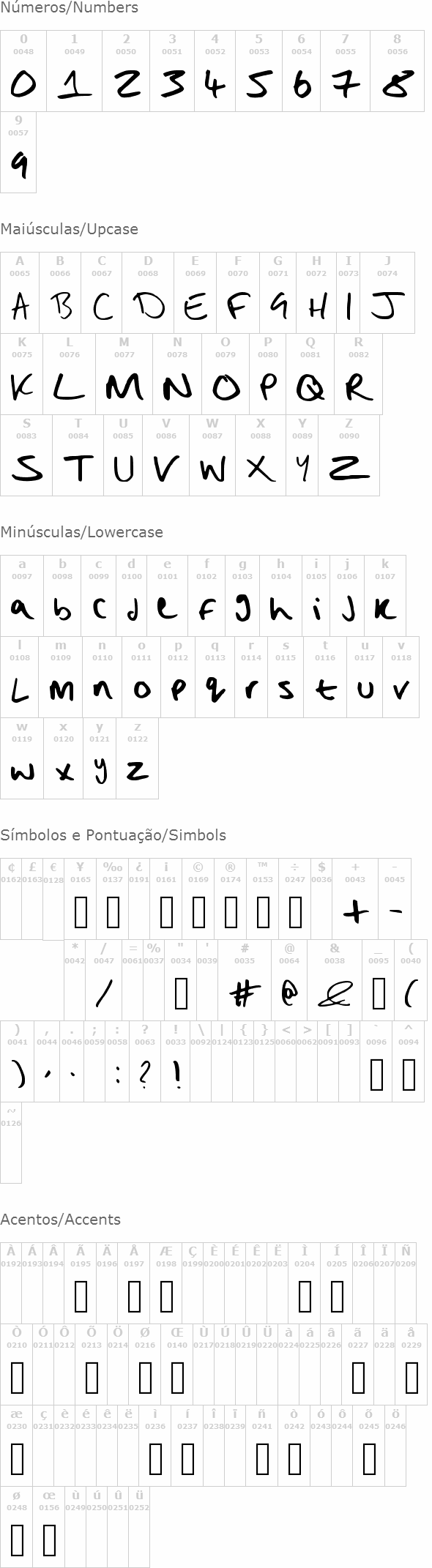 Bad Handwriting