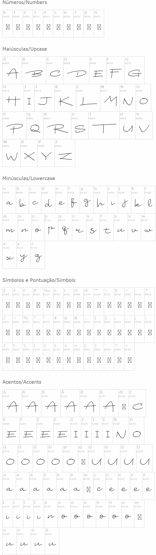 Badrudin Script