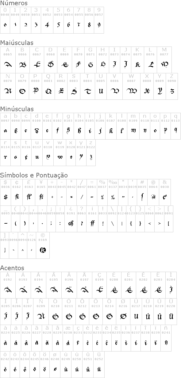 Bastarda K