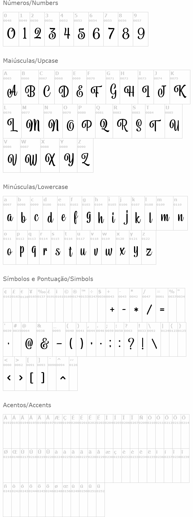 Belymon Script