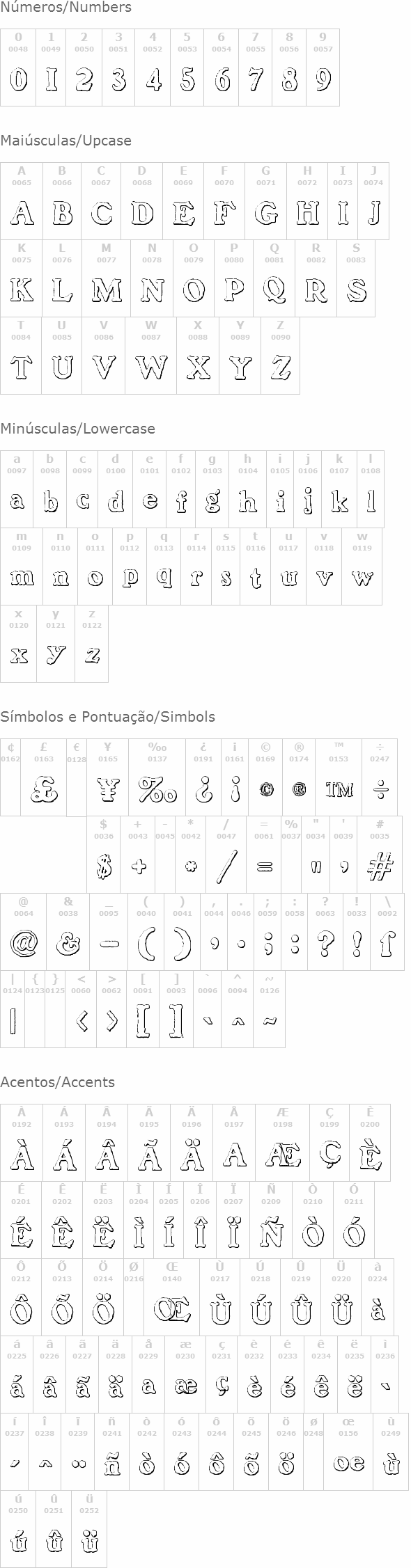 Benjamin Franklin Beveled