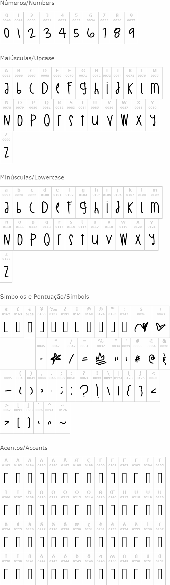 Billion Million I Wish