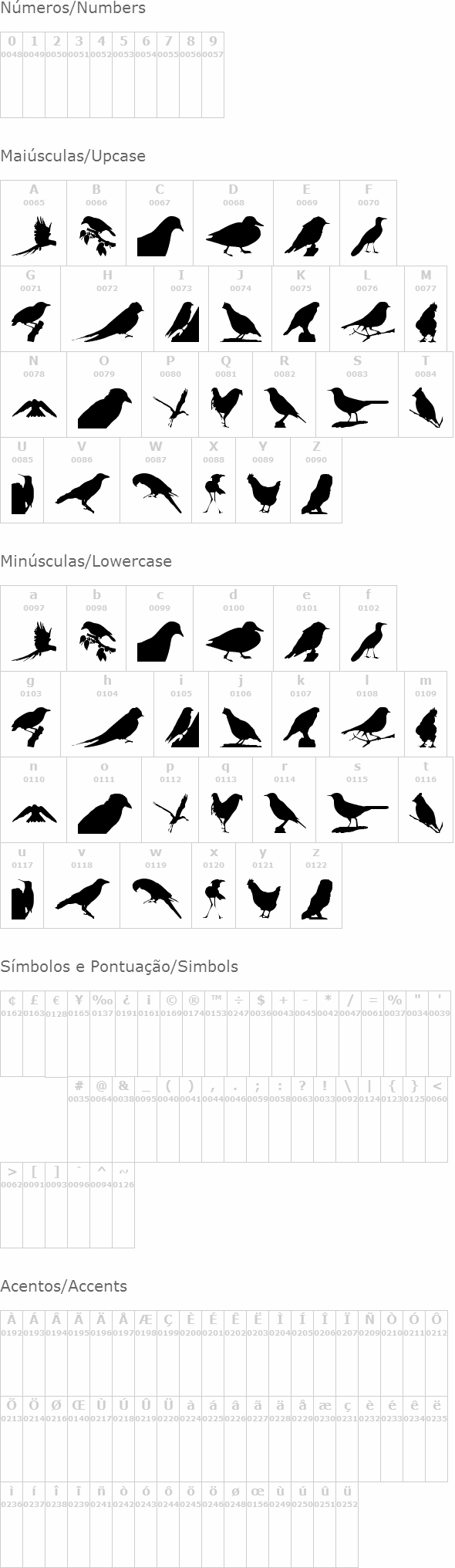 Birds TFB
