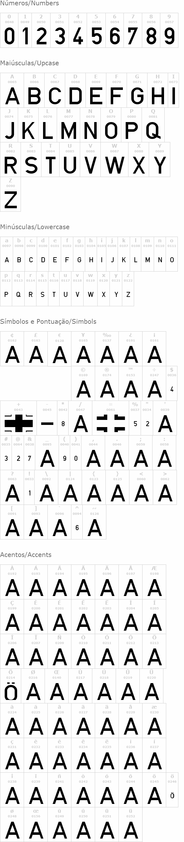 Blockschrift für Flugzeuge Blockschrift für Flugzeuge