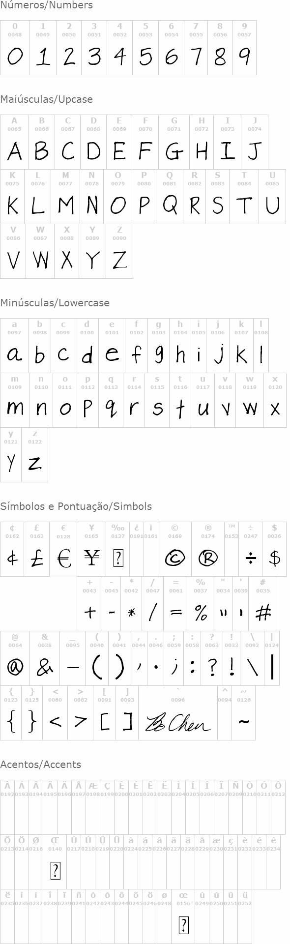 Bo Chen Font