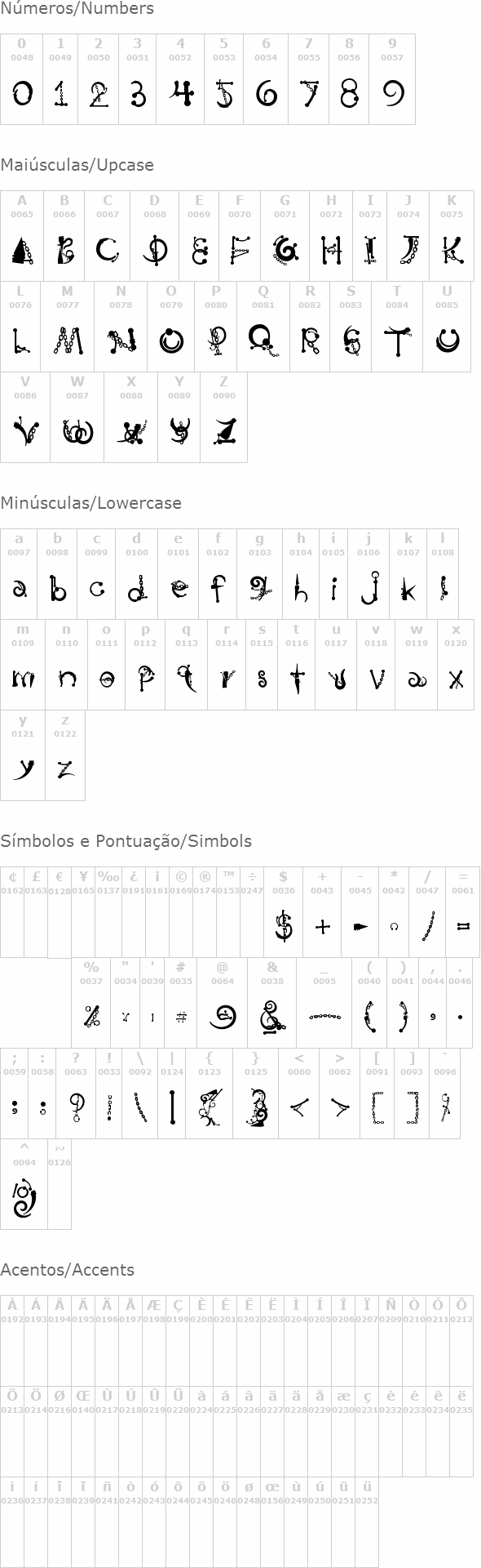 Body Piercing Chains