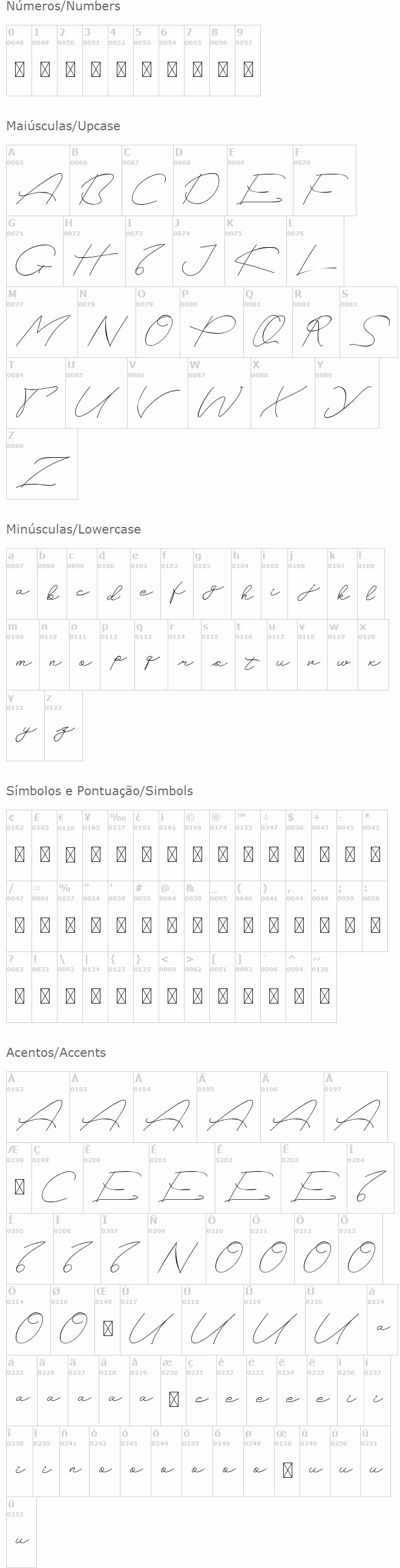 Boelan Sabit Script