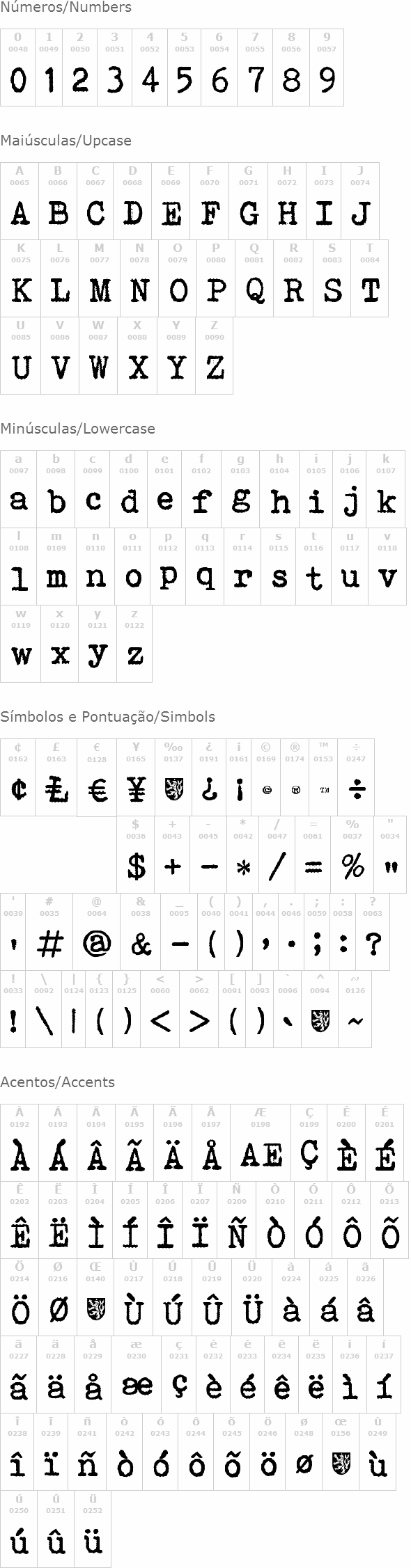 Bohemian Typewriter