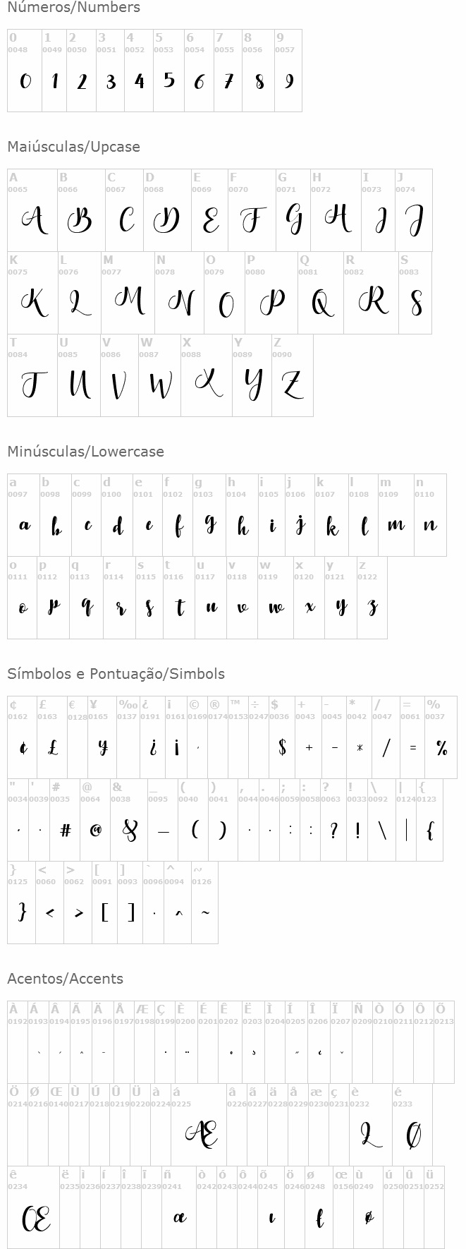 Bontella Script