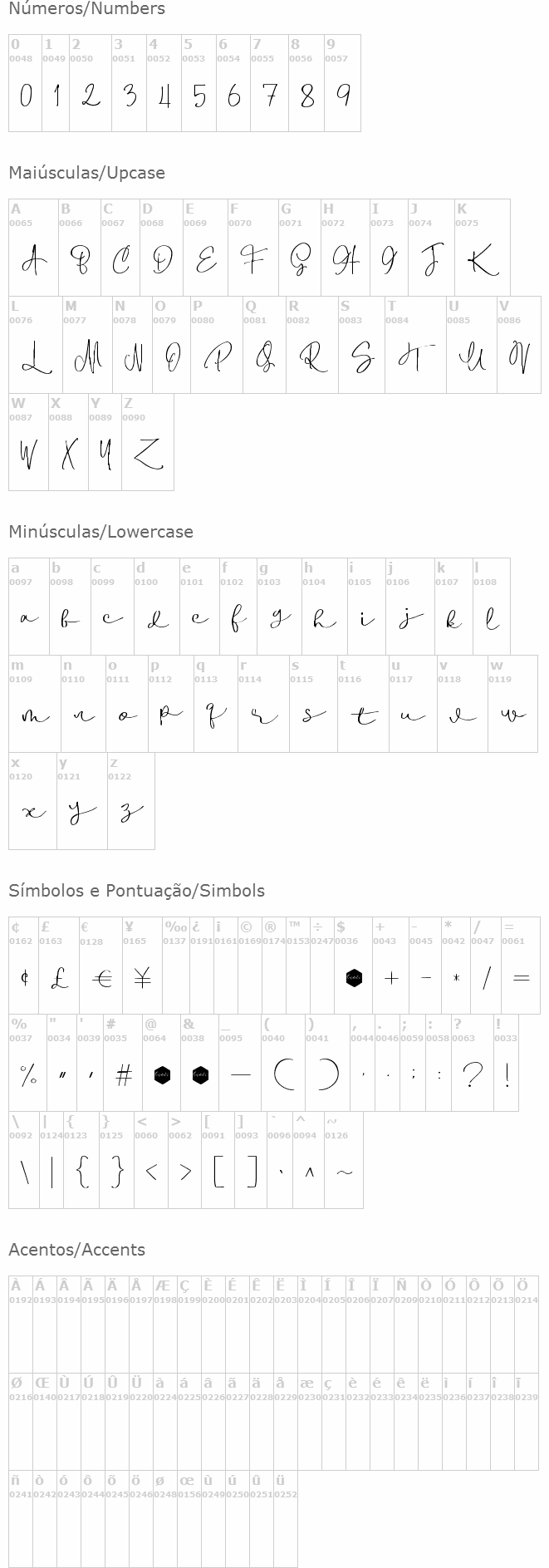 Boulevard Script