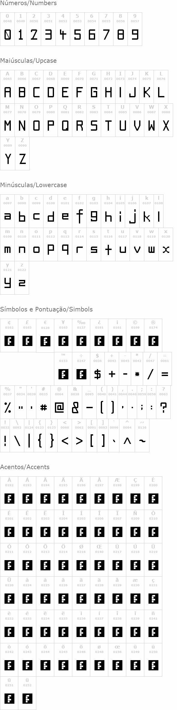 Boxmd