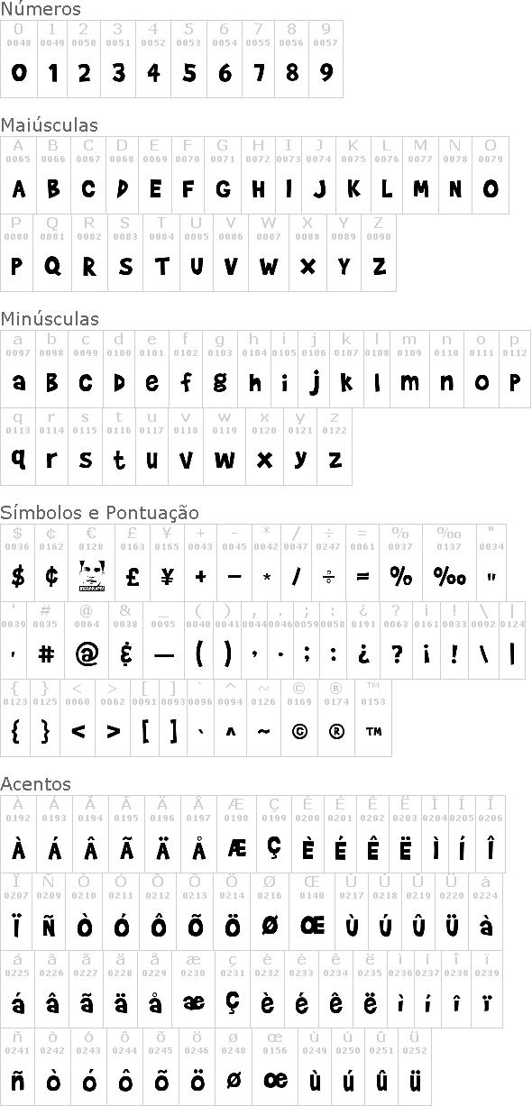 Brady Bunch remastered