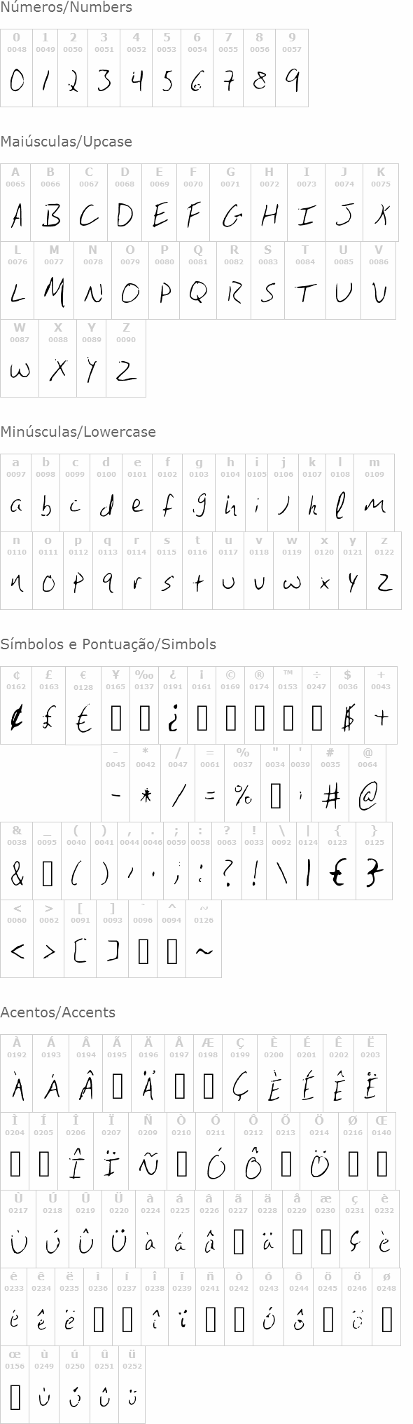 Brandons Handwriting