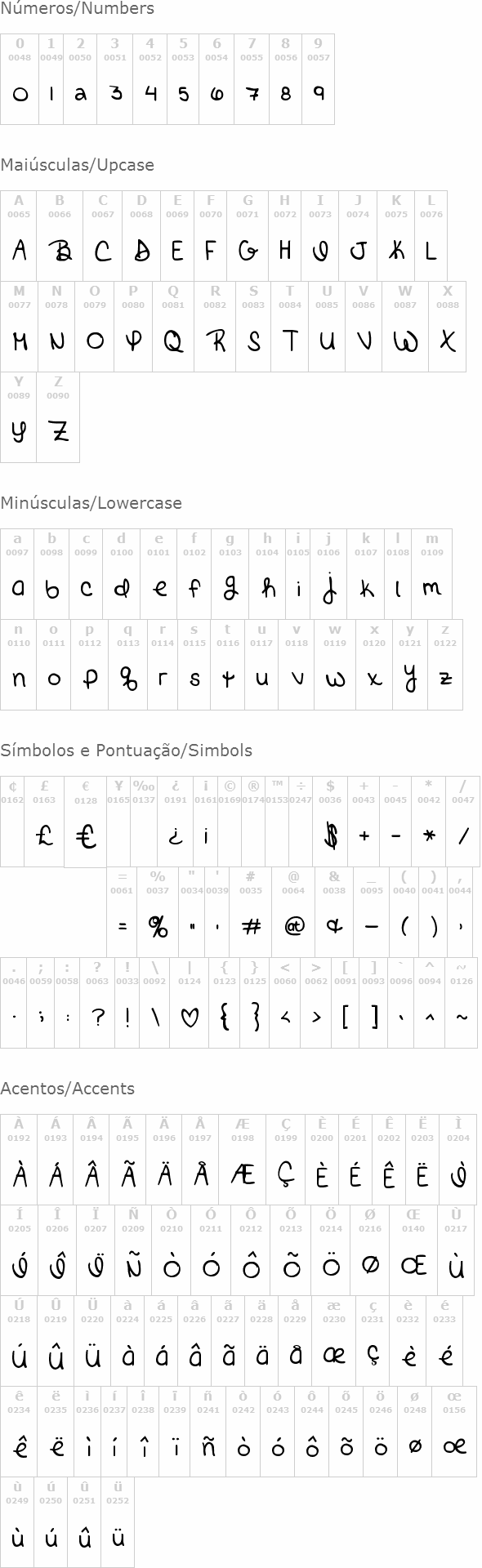 Brick by Boring Brick