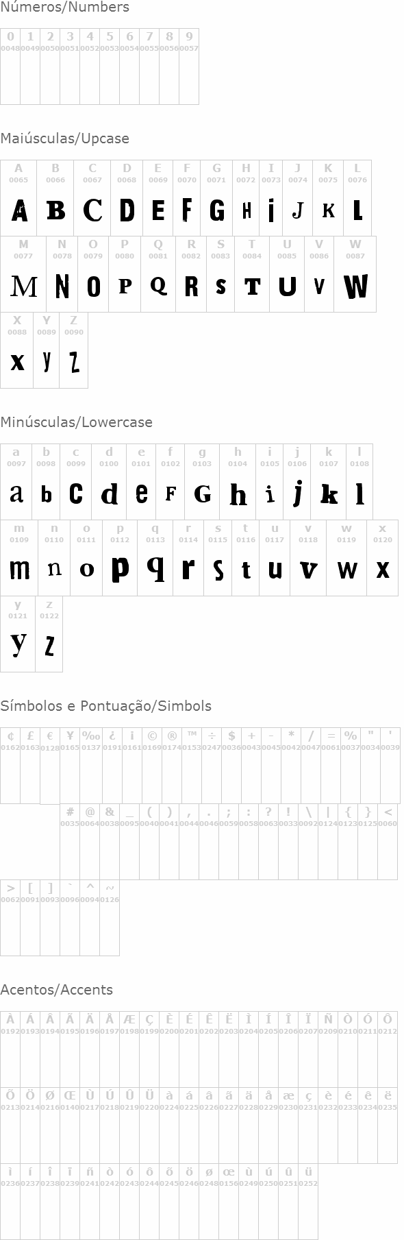 Bring me the gummy bears
