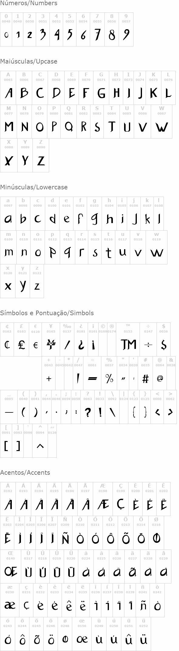 Buzzwaktype
