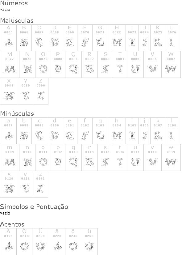 Callipsografia