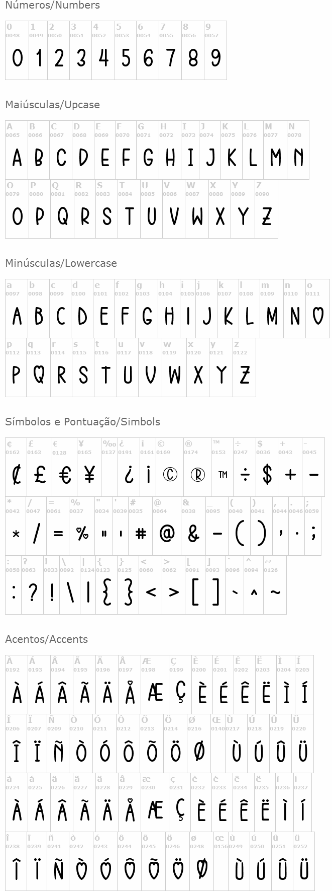 Carlo Melow Sans