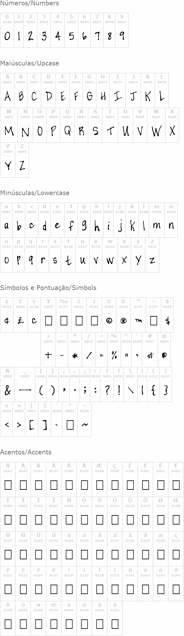 Casual Perfectionist