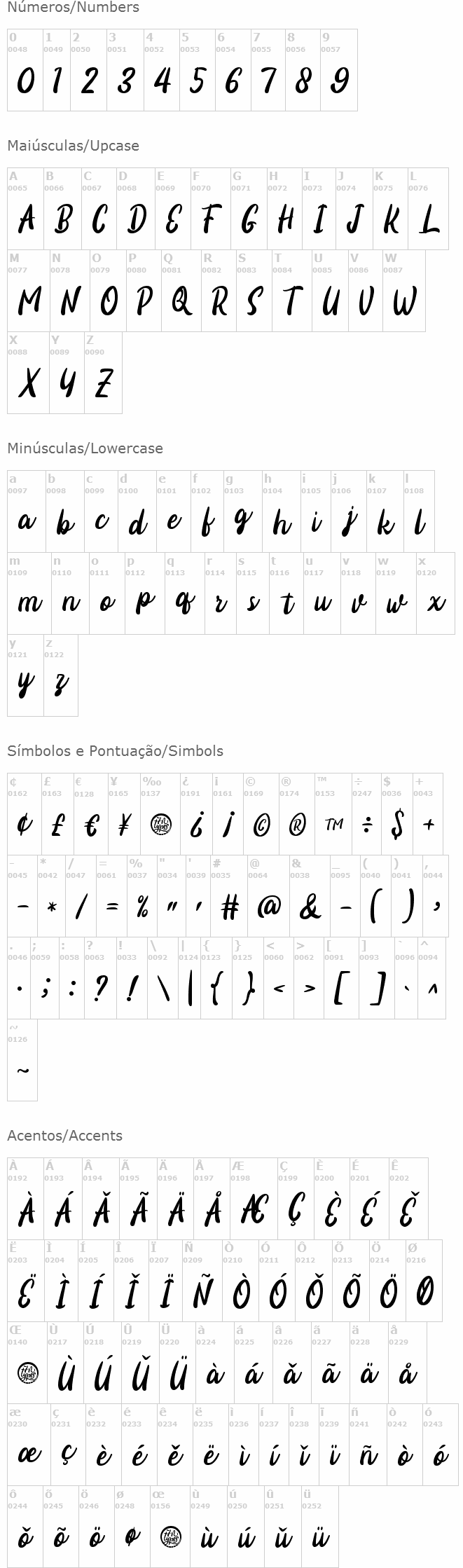Certhas