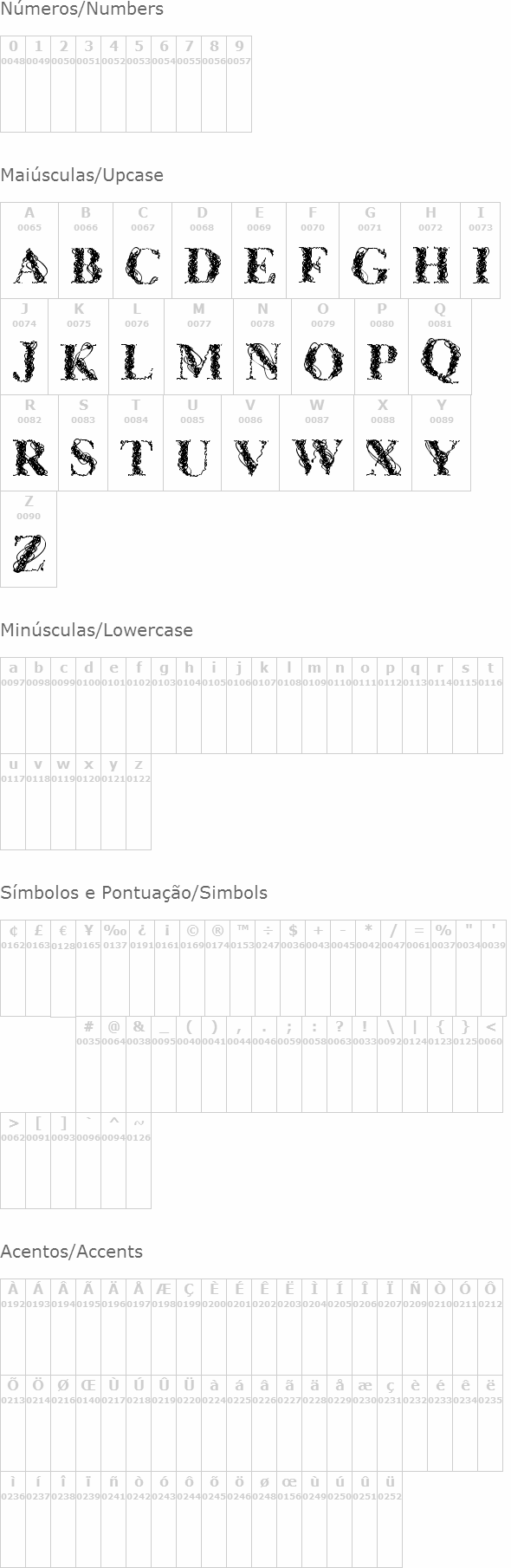 CF WireFrame