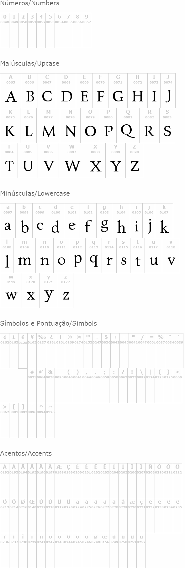 Charpentier Renaissance Pro