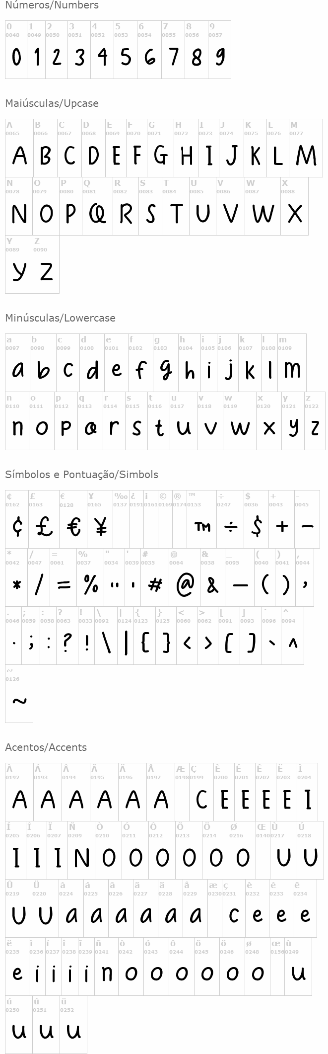 Chatkit