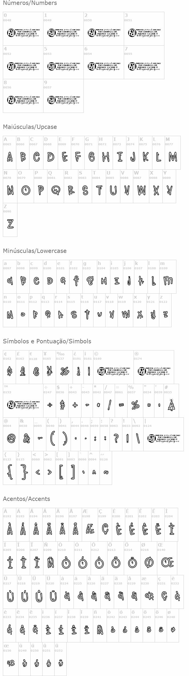 Christmas Tree Ornaments